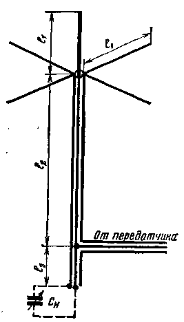 Пятидиапазонная вертикальная антенна