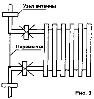 Водопроводная антенна
