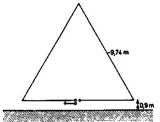 Конструкция треугольной антенны (Delta-Loop)