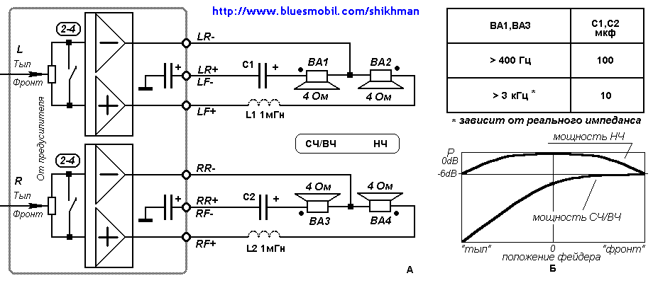 Смешанное подключение  акустики к комбинированным усилителям (2 варианта)
