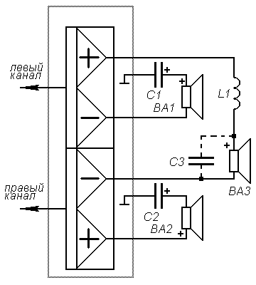 Смешанное подключение  акустики к усилителю с двумя мостовыми выходами каналов (вариант 2)