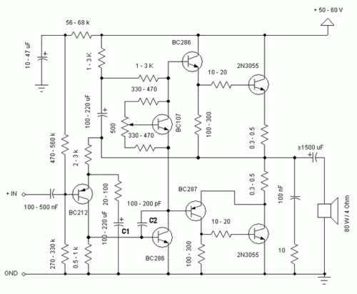 2N3055 Power Amplifier