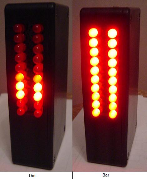 Sound Level Indicator