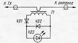 Индикатор ВЧ тока на оплетке кабеля