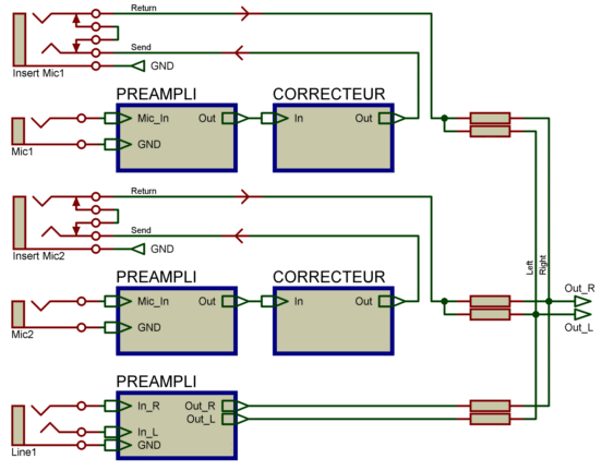 melangeurs_audio_actifs_syno_007b