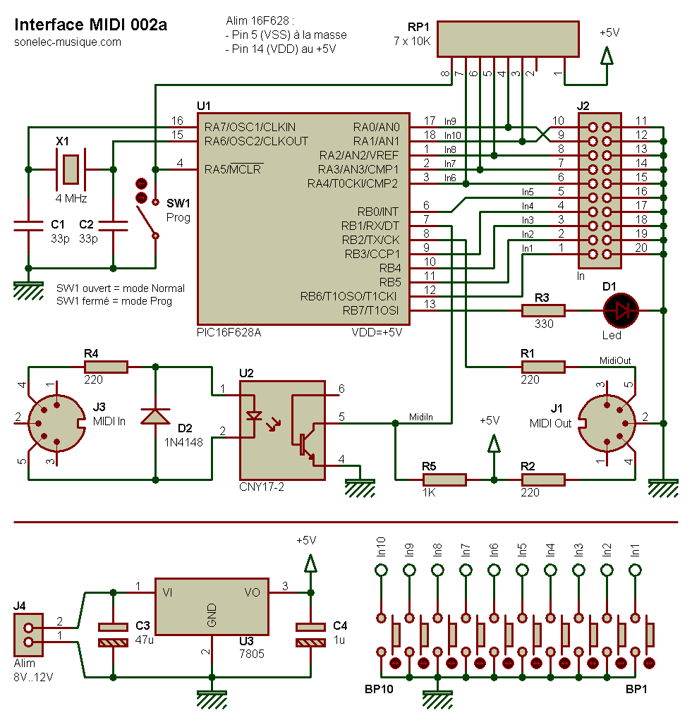 interface_midi_002a