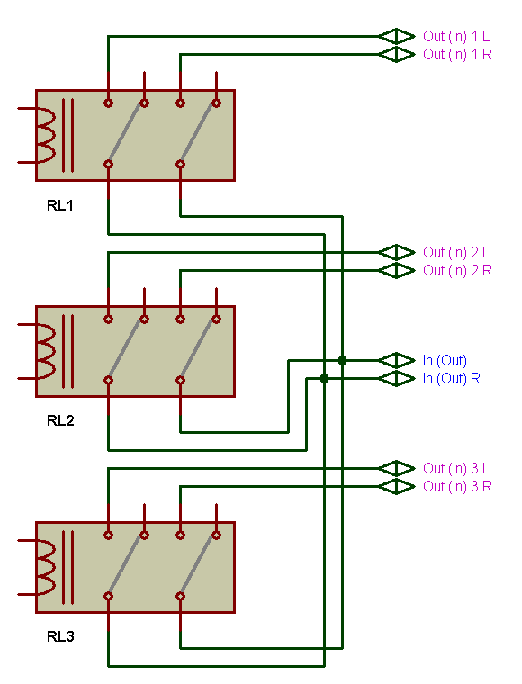 Commutateur audio 003e
