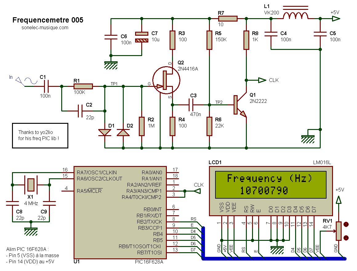 frequencemetre_005