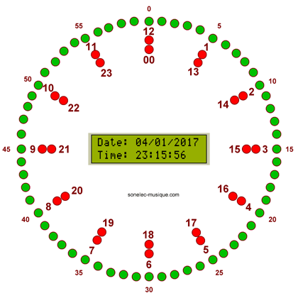 horloge_00b2_leds_001a
