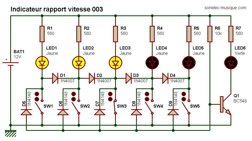 indicateur_rapport_vitesse_003_r3