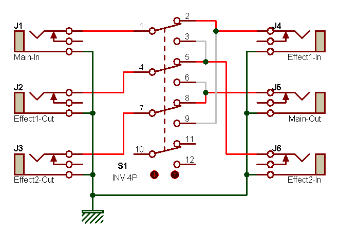 Commut effets 001a