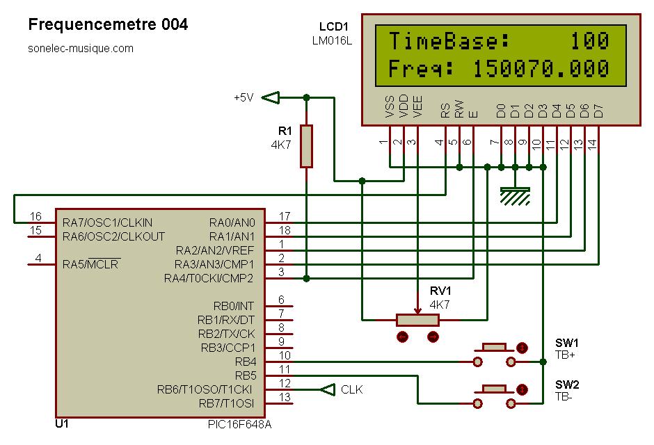 frequencemetre_004