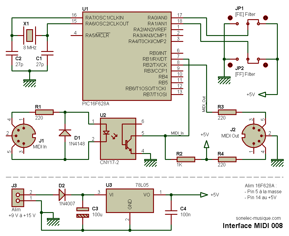 interface_midi_008