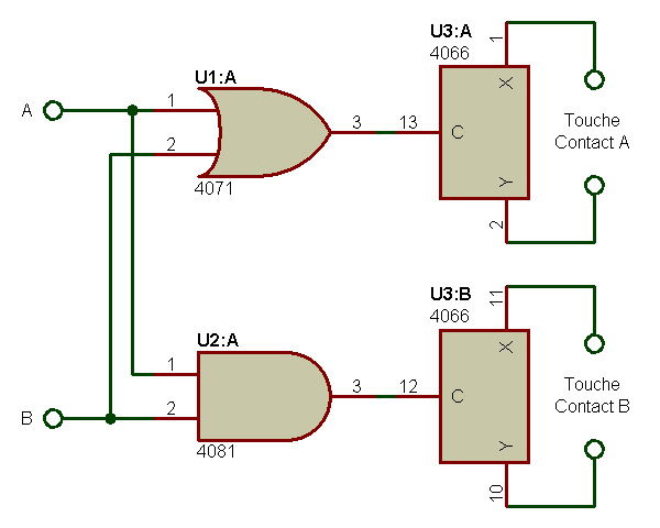 Vel Router