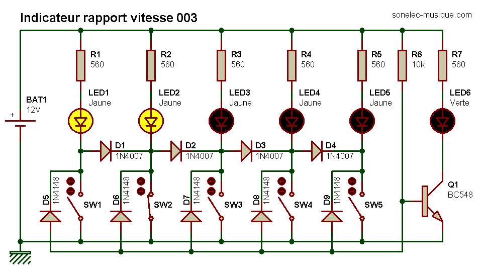 indicateur_rapport_vitesse_003_r2