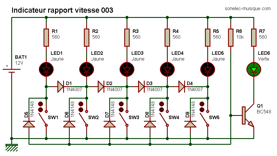 indicateur_rapport_vitesse_003