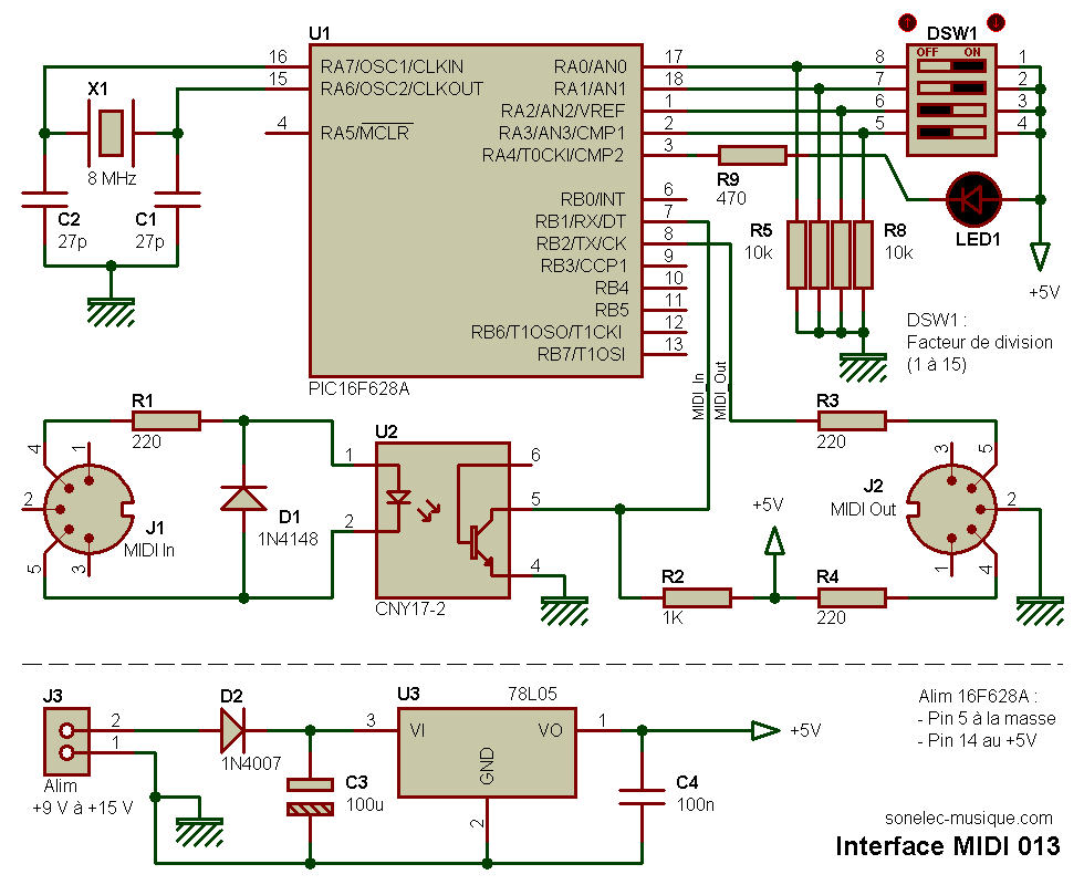interface_midi_013