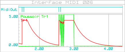 interface_midi_006_graphe_001a
