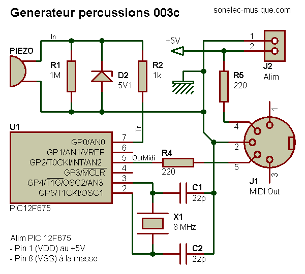 percus_003c