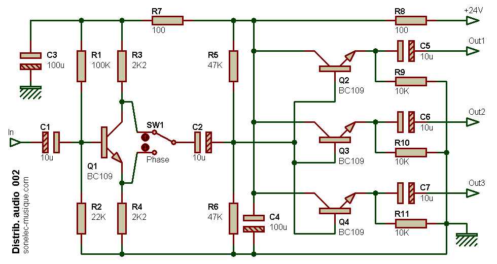 Distributeur audio 002