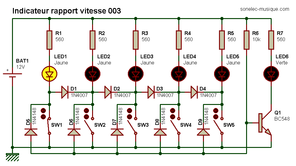 indicateur_rapport_vitesse_003_r1