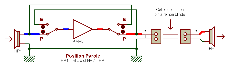 electronique_interphone_002_syno_a