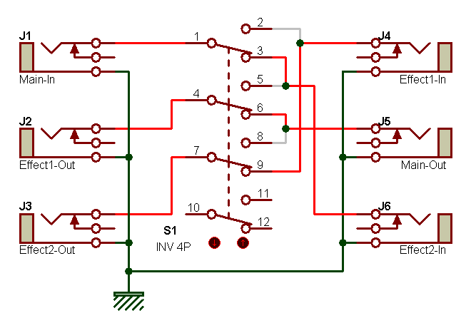 Commut effets 001b