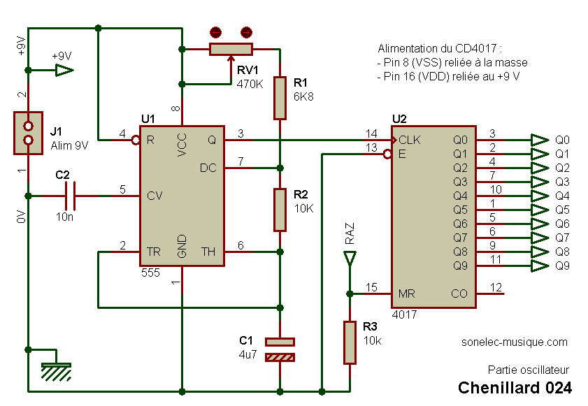 chenillard_024_osc