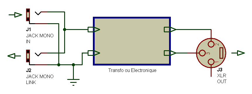 DI - Link