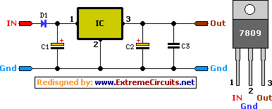 How to build 9 Volt 2 Ampere DC Power Supply Circuit Diagram - circuit diagram