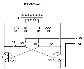 How to build Inverter - circuit diagram