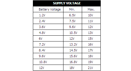 How to build Low Cost Universal Battery Charger Schematic - circuit diagram