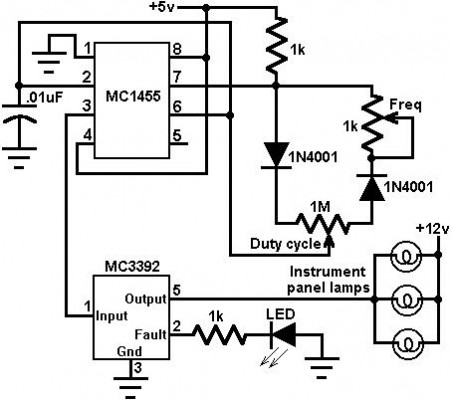 How to build Instrument panel lamp dimmer control - circuit diagram