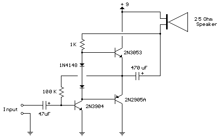 How to build Improved 3 Transistor Audio Amp (80 milliwatt) - circuit diagram