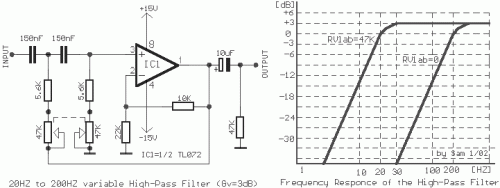 How to build Variable High-Pass 20HZ to 200HZ Filter - circuit diagram