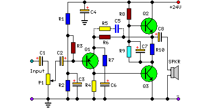 How to build 5 Watt Class-A Audio Amplifier Circuit - circuit diagram