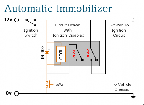How to build A Cmos Based Vehicle Anti-Theft Alarm - circuit diagram