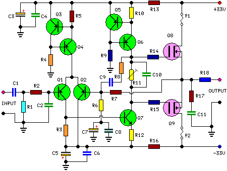 How to build 25 Watt Audio Amplifier Circuit - circuit diagram