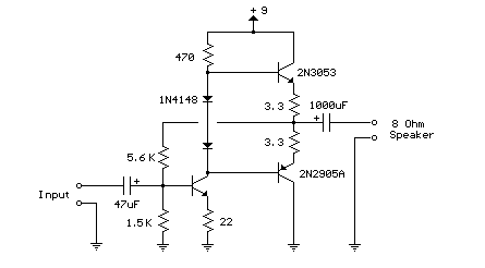 How to build 3 Transistor Audio Amp (50 milliwatt) - circuit diagram