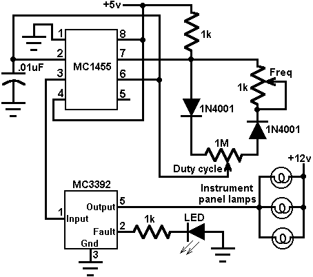 Instrument panel lamp dimmer control