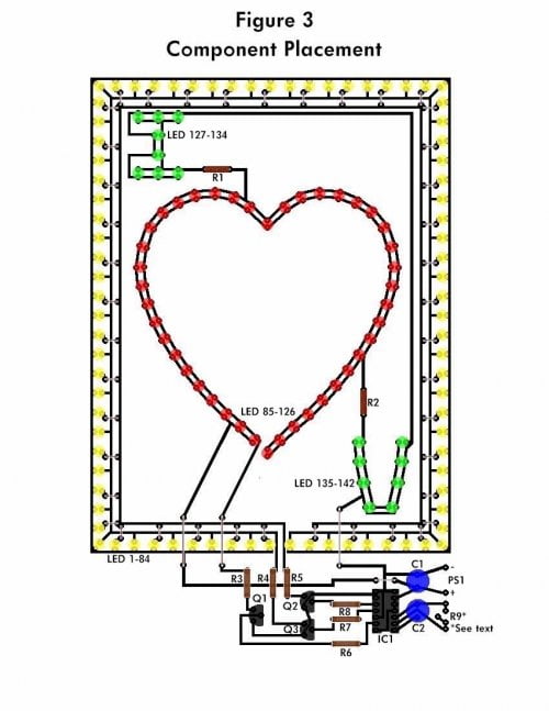 The flashing Heart