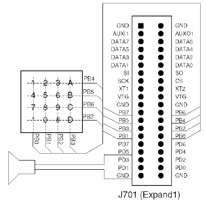 Двутональный многочастотный (DTMF) генератор на AVR