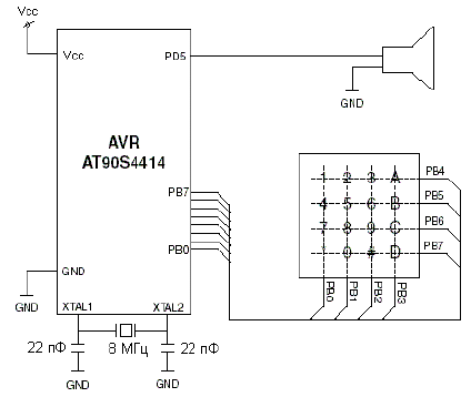 Двутональный многочастотный (DTMF) генератор на AVR