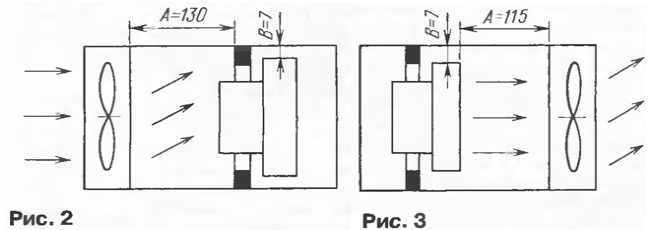 Системы воздушного охлаждения генераторных ламп