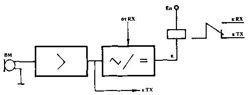 Схема MULTIVOX для трансивера