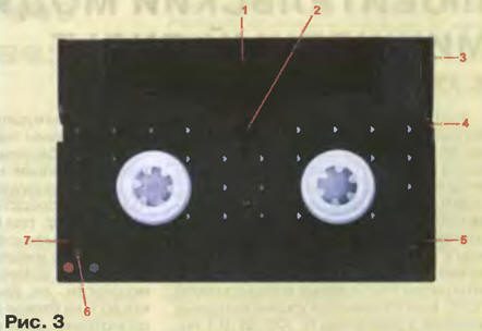 Видеокамеры формата 8 мм. Отличительные особенности форматов, устройство ЛПМ, ремонт