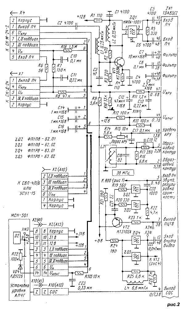Микросхема TDA8362 в 3УСЦТ и других телевизорах. Статья Бесплатной технической библиотеки 2