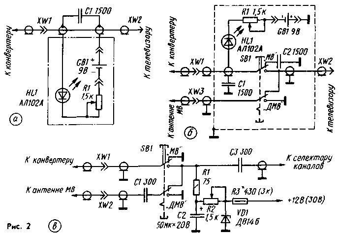 Простые антенна и конвертер ДМВ
