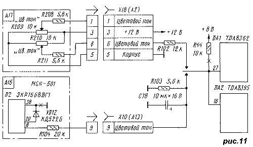 Микросхема TDA8362 в 3УСЦТ и других телевизорах. Статья Бесплатной технической библиотеки 1