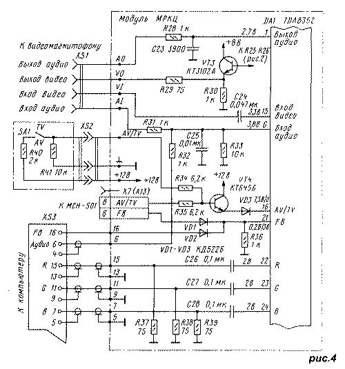Микросхема TDA8362 в 3УСЦТ и других телевизорах. Статья Бесплатной технической библиотеки 2